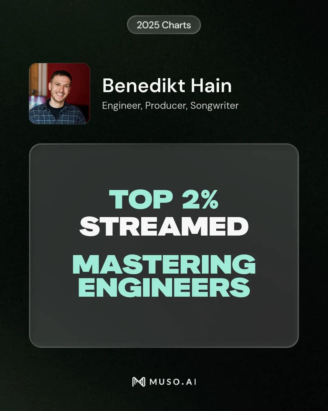 chart tile Benedikt Hain (1)