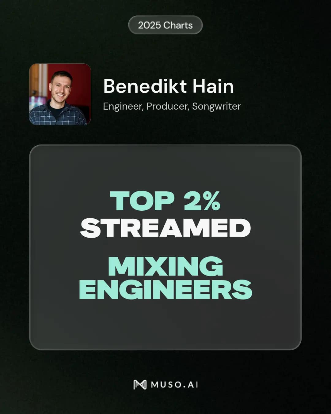 chart tile Benedikt Hain