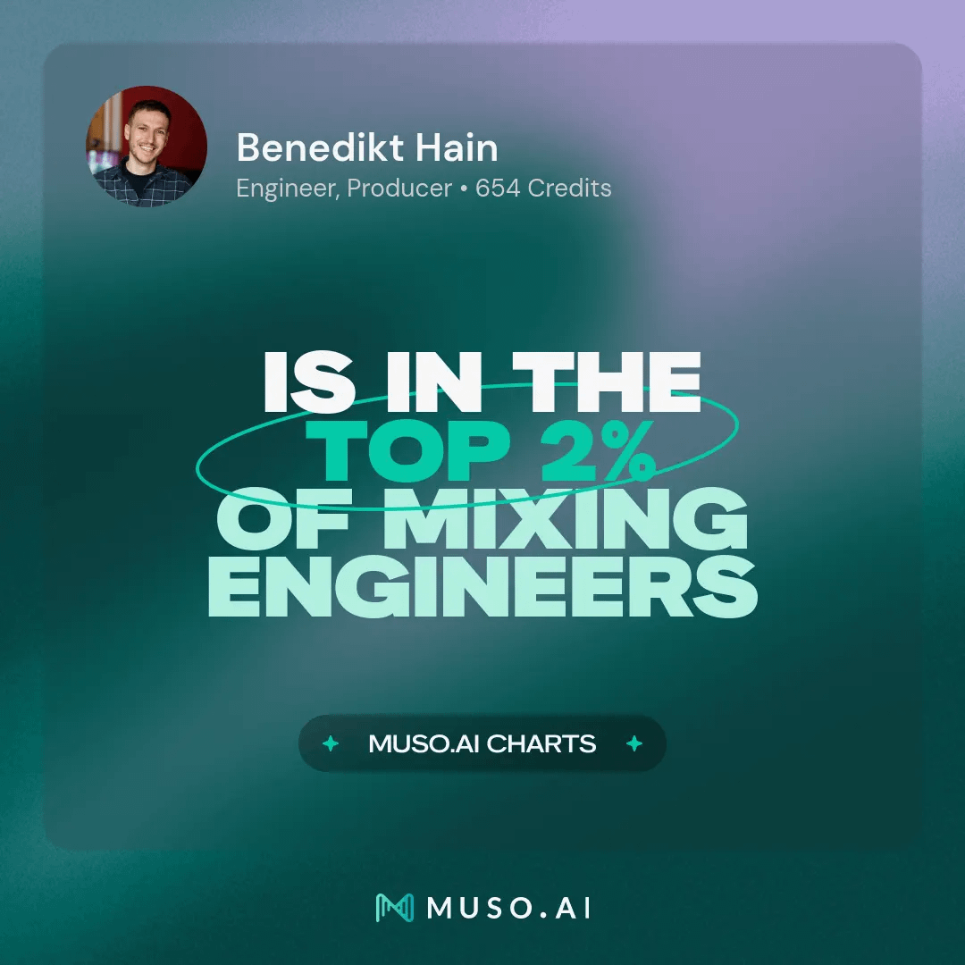 charts tile Benedikt Hain (3)