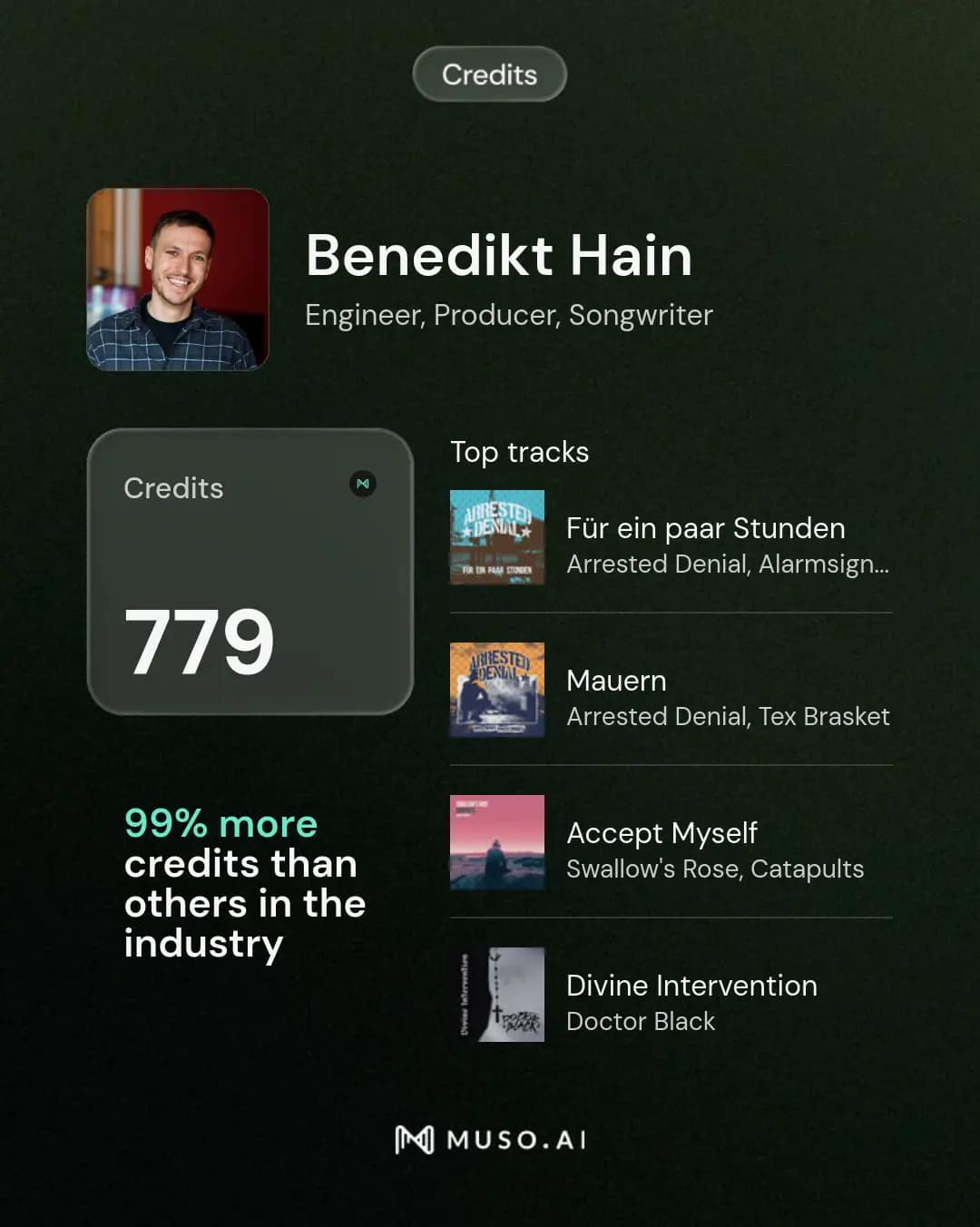 credits tile Benedikt Hain