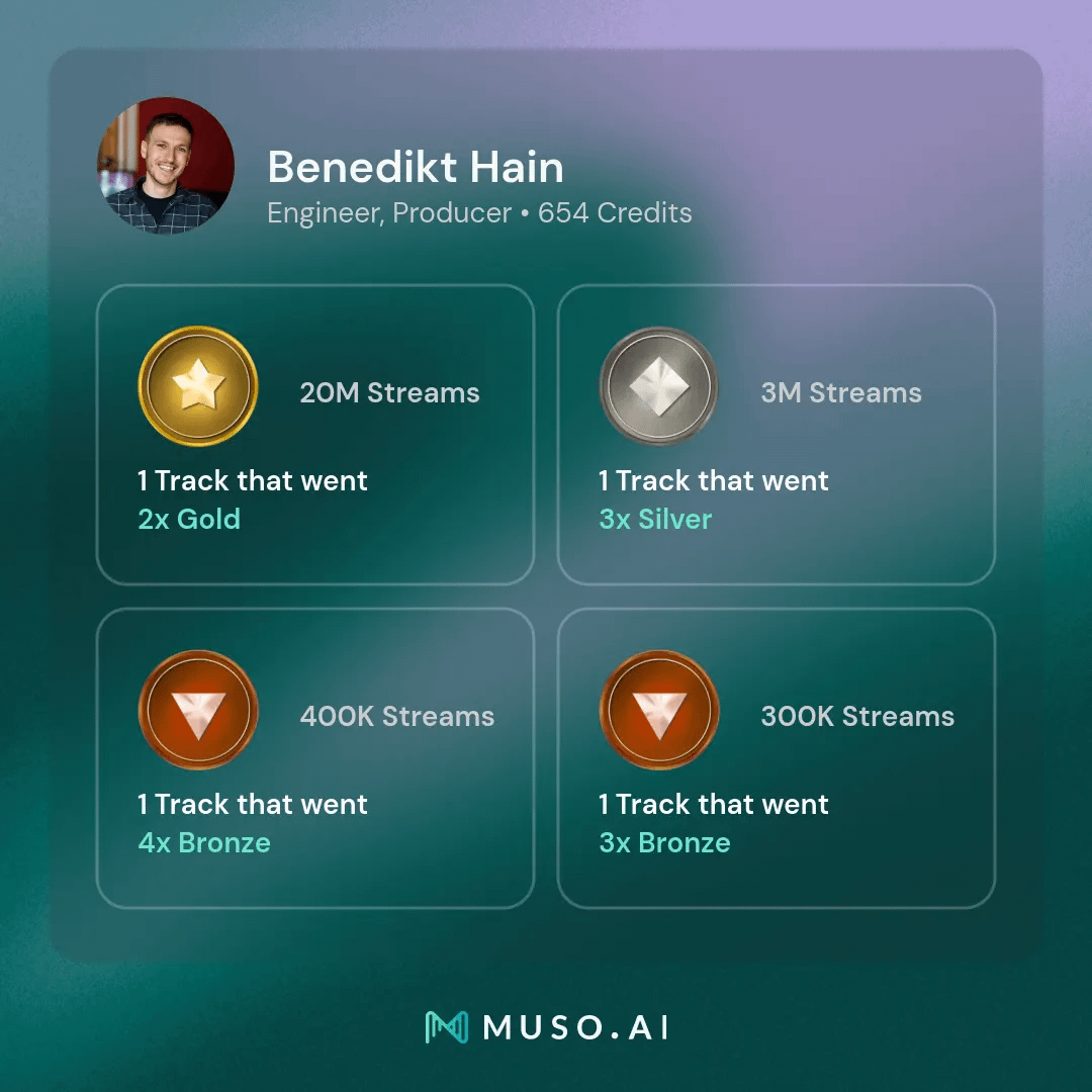 milestones tile Benedikt Hain (1)